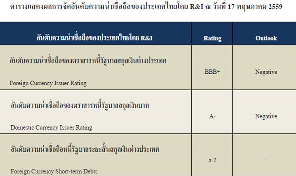 Presentation1