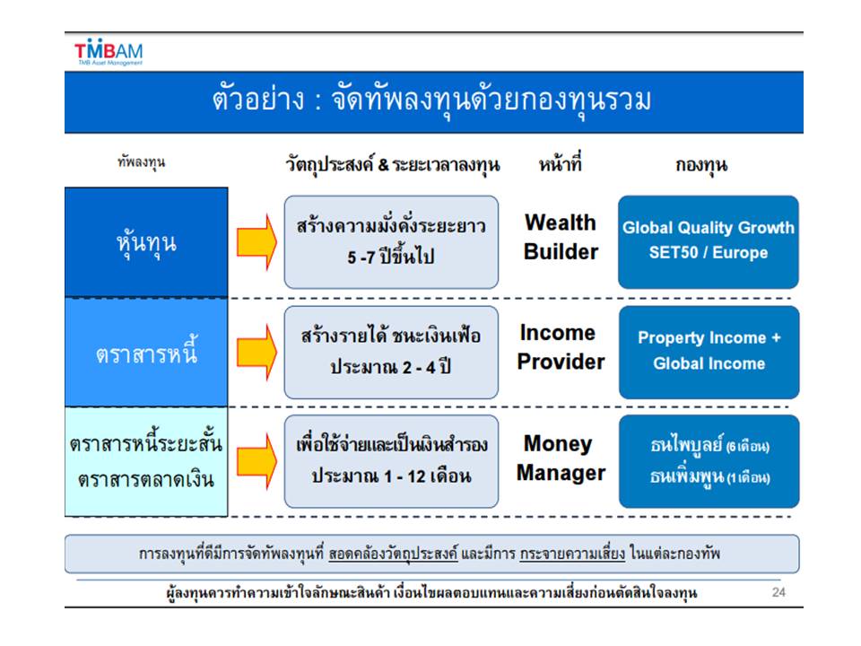 Presentation2