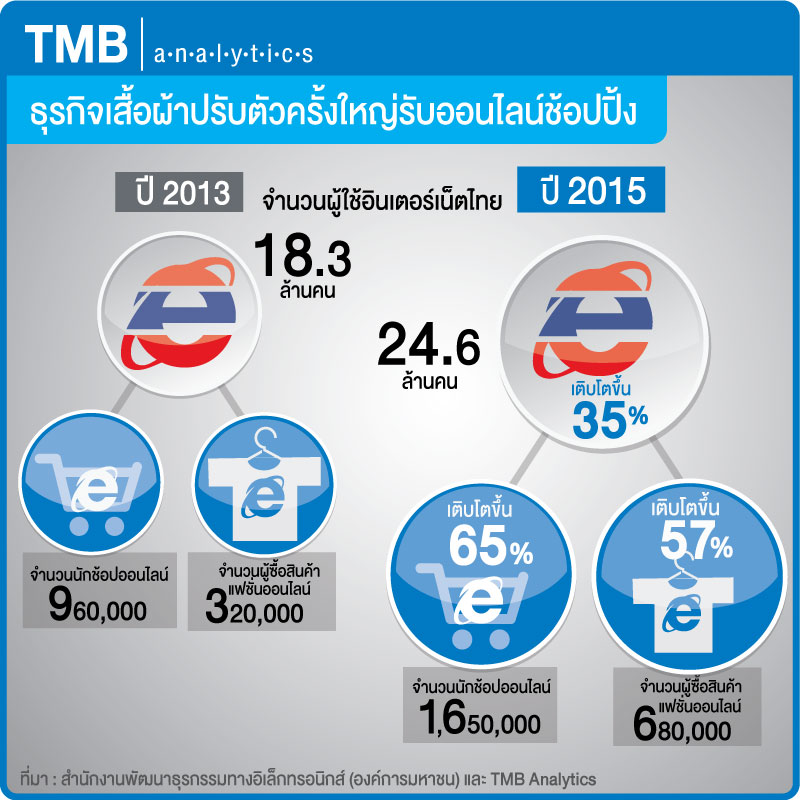 info-Graphic_analytic