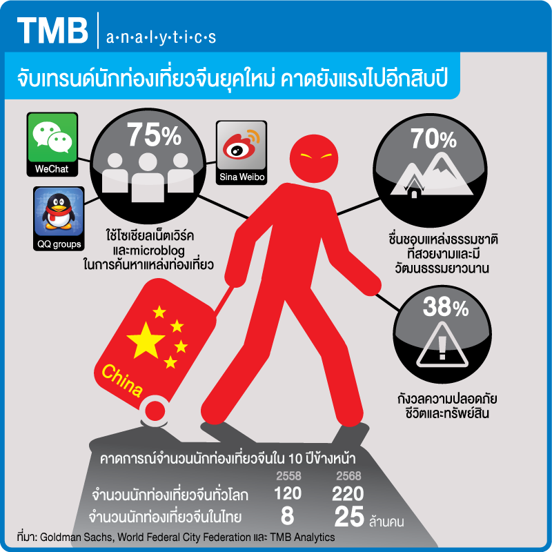 info-Graphic_analytic_800x800_3June_ok