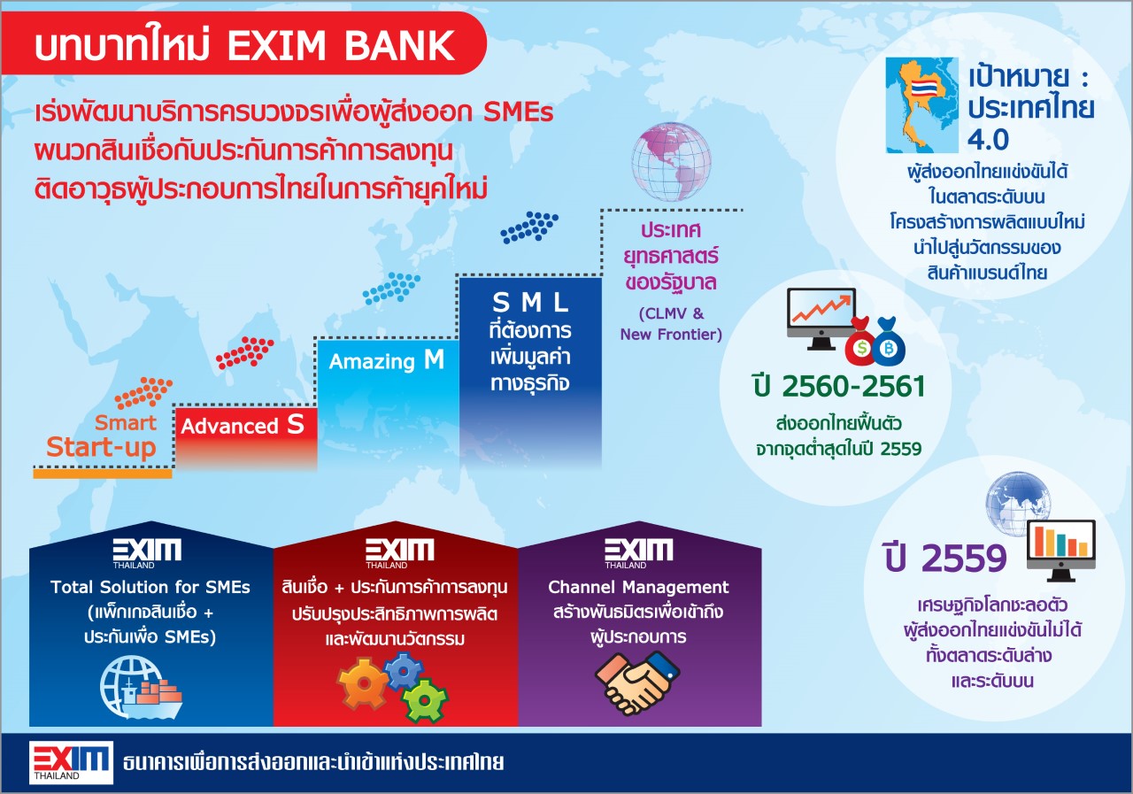 thumbnail_EXIM_Infographic_Policy_20160613