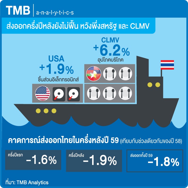 info-Graphic_analytic_800x800_19AUG2016