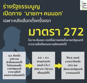 ร่างรัฐธรรมนูญ ม.272