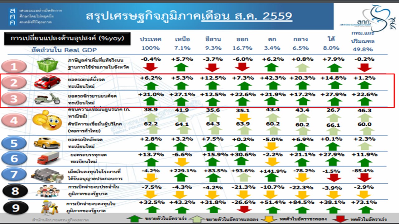 Presentation3