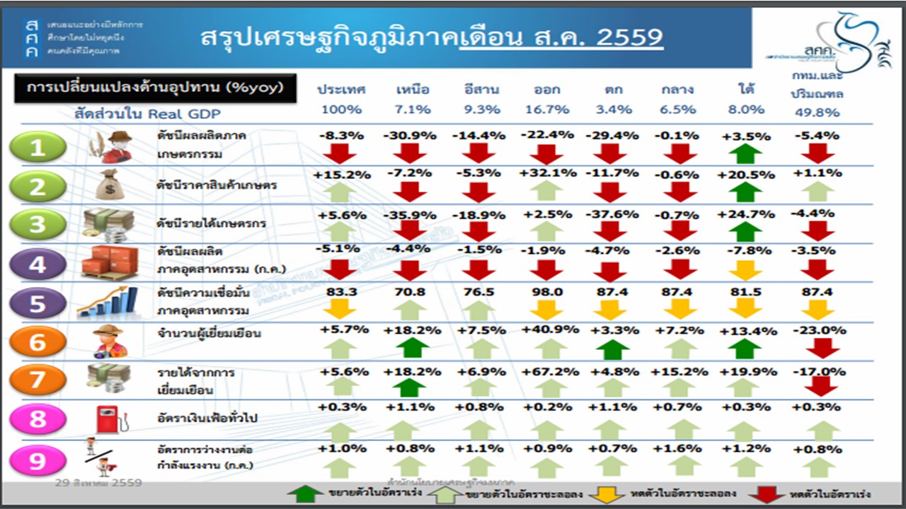 Presentation4