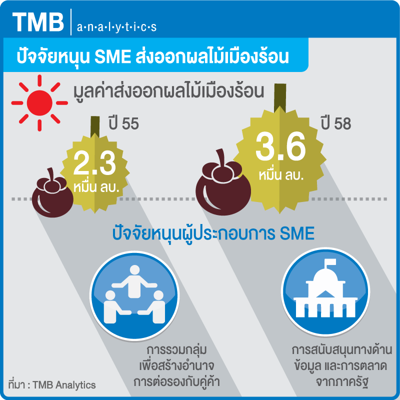 info-Graphic_analytic_800x800_16sep