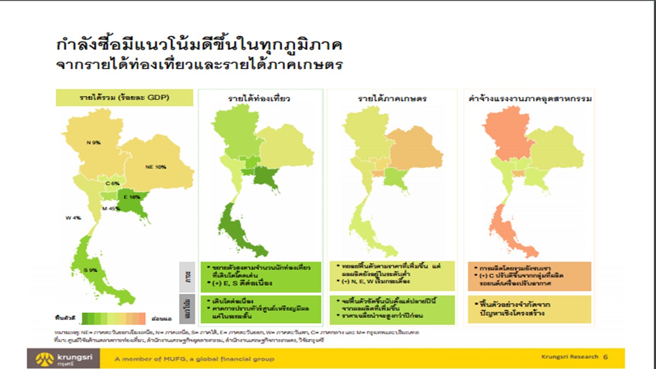 Presentation1