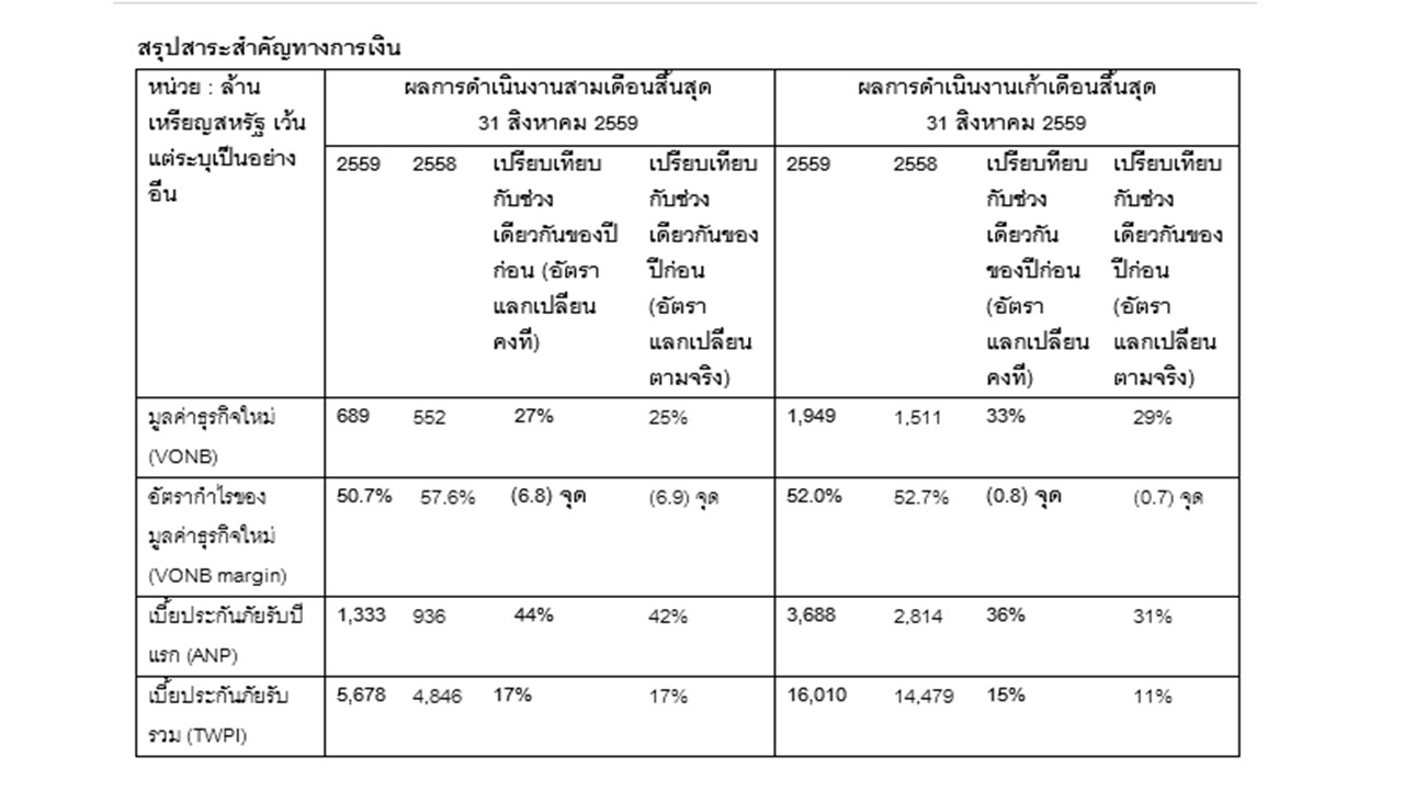 Presentation1