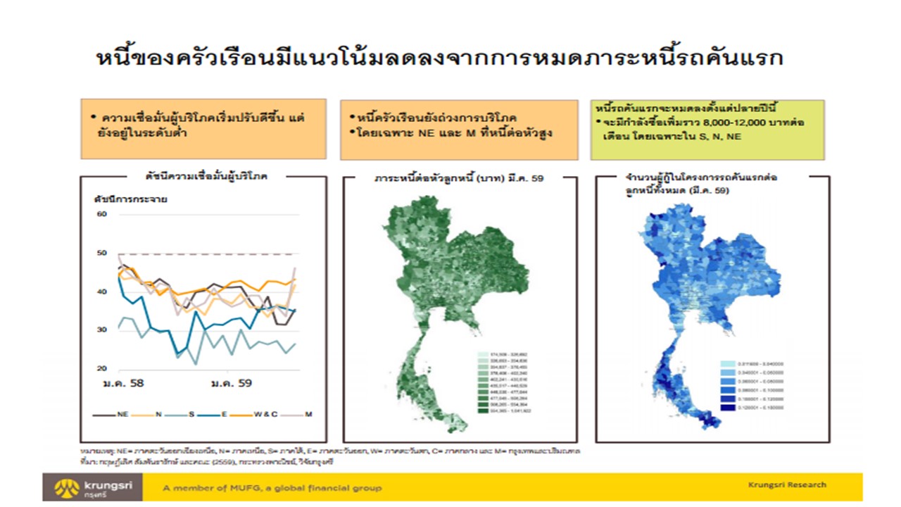 Presentation2