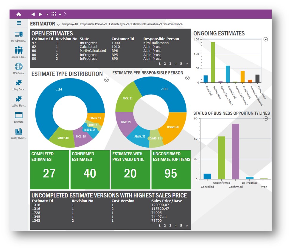 IFS_Product_Estimate_Management_Lobby (1)