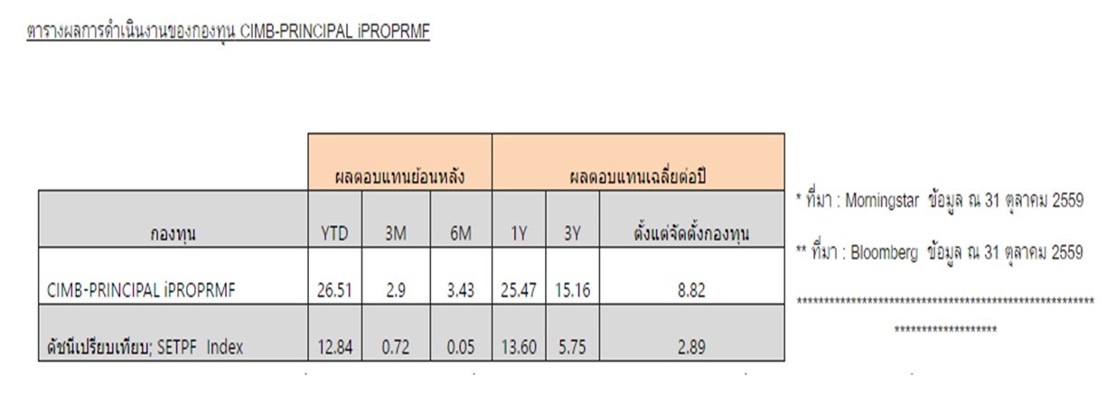 Presentation2