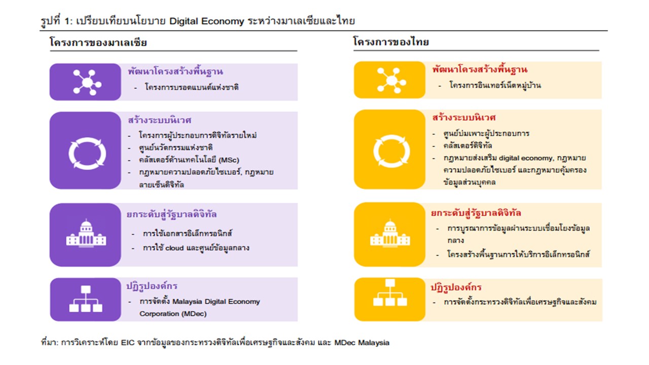 Presentation1