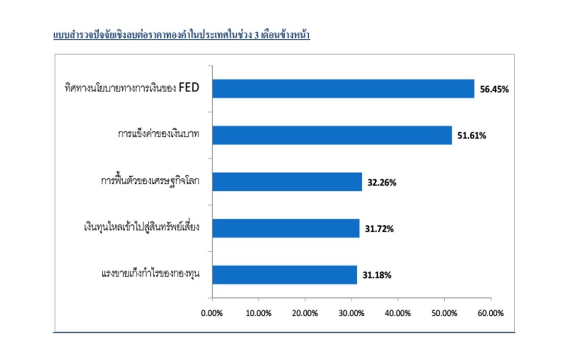 Presentation1