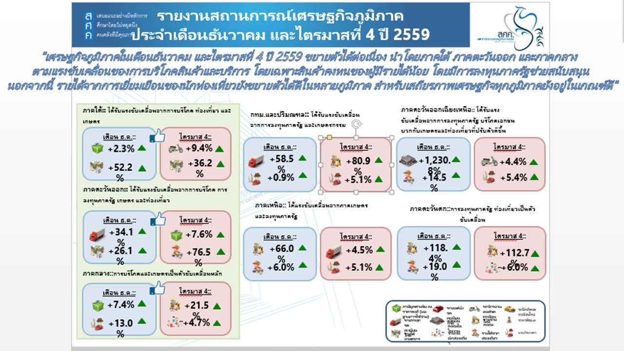 Presentation1