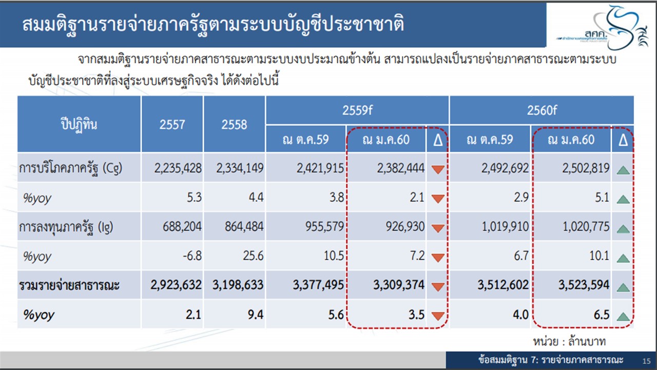 Presentation4