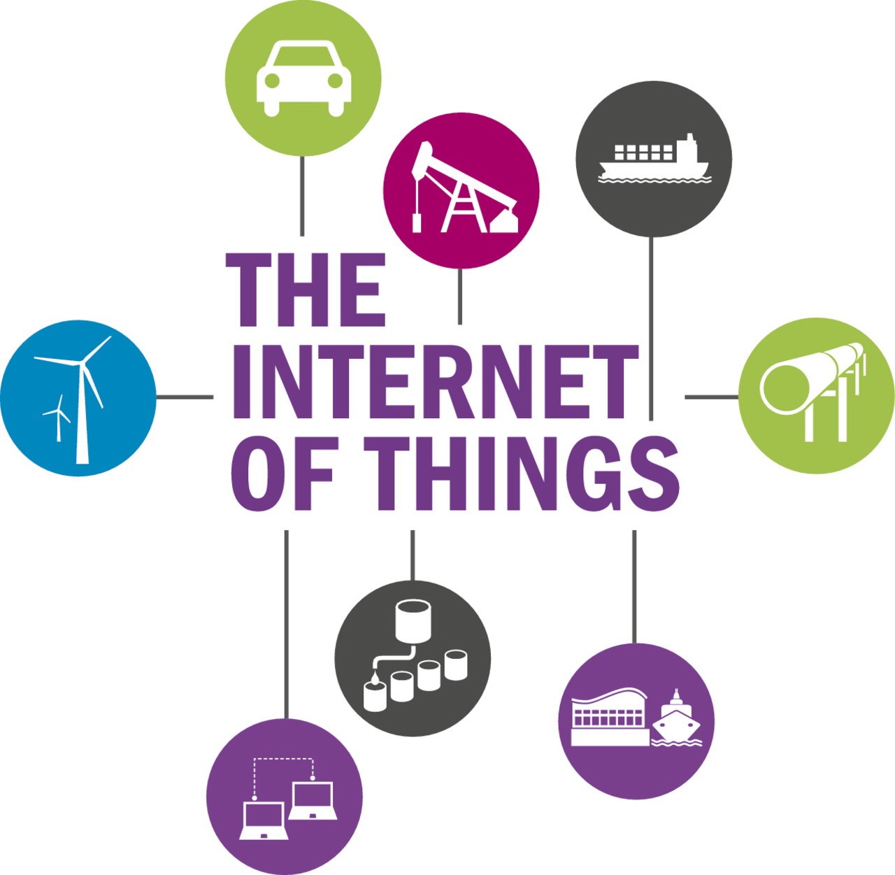 The internet of things_v2_005699