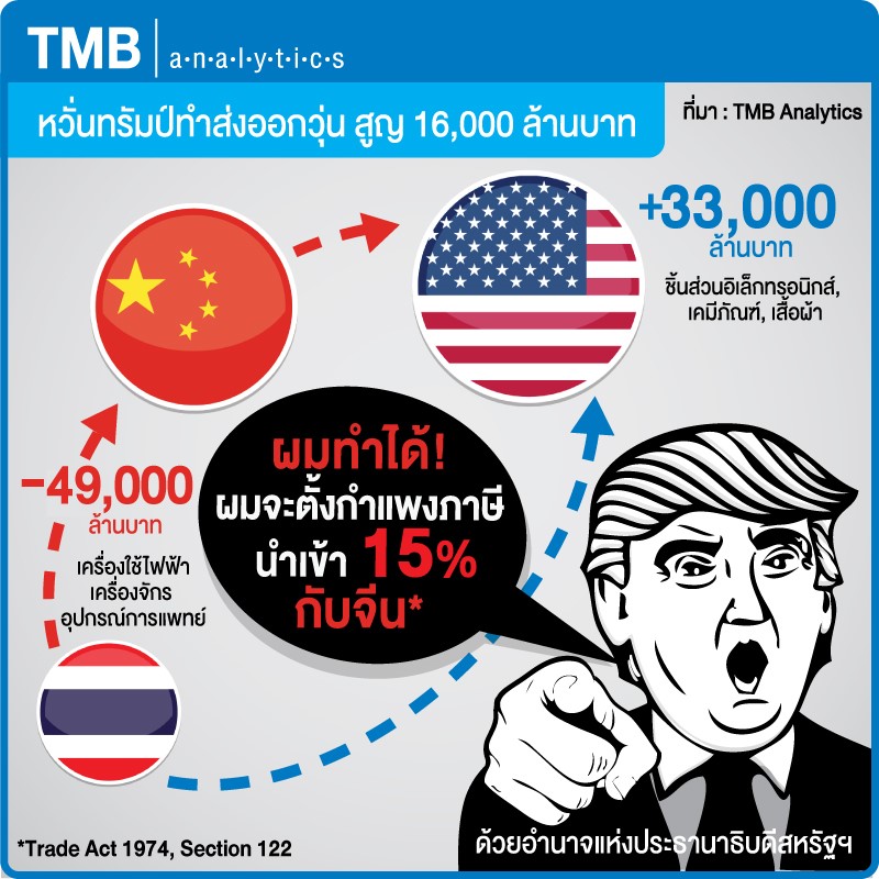 info-Graphic_analytic_800x800_20jan2016