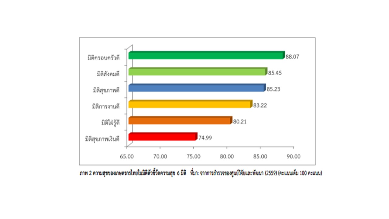 Presentation1