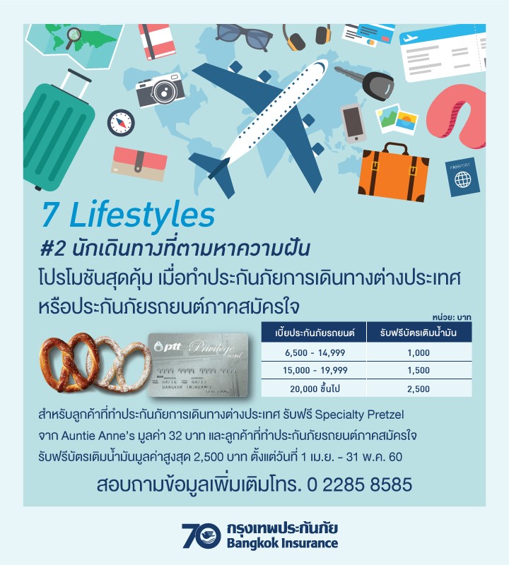 7Lifestyleกับกรุงเทพประกันภัย