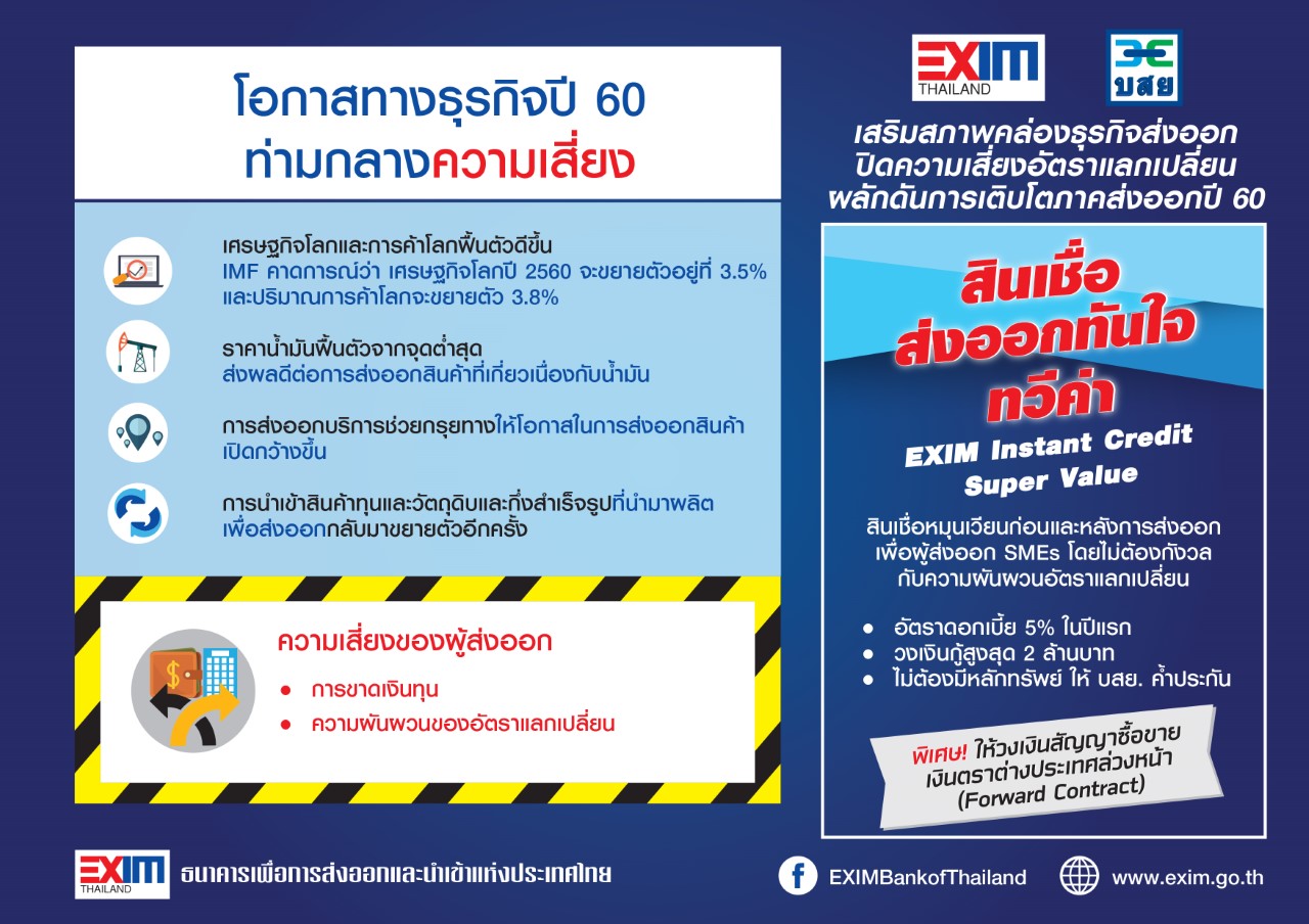 EXIM Instant Credit Super Value