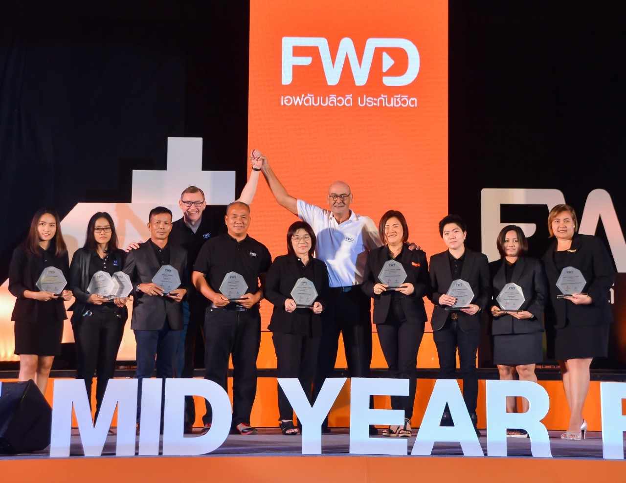 FWD 2017 Mid Year Review