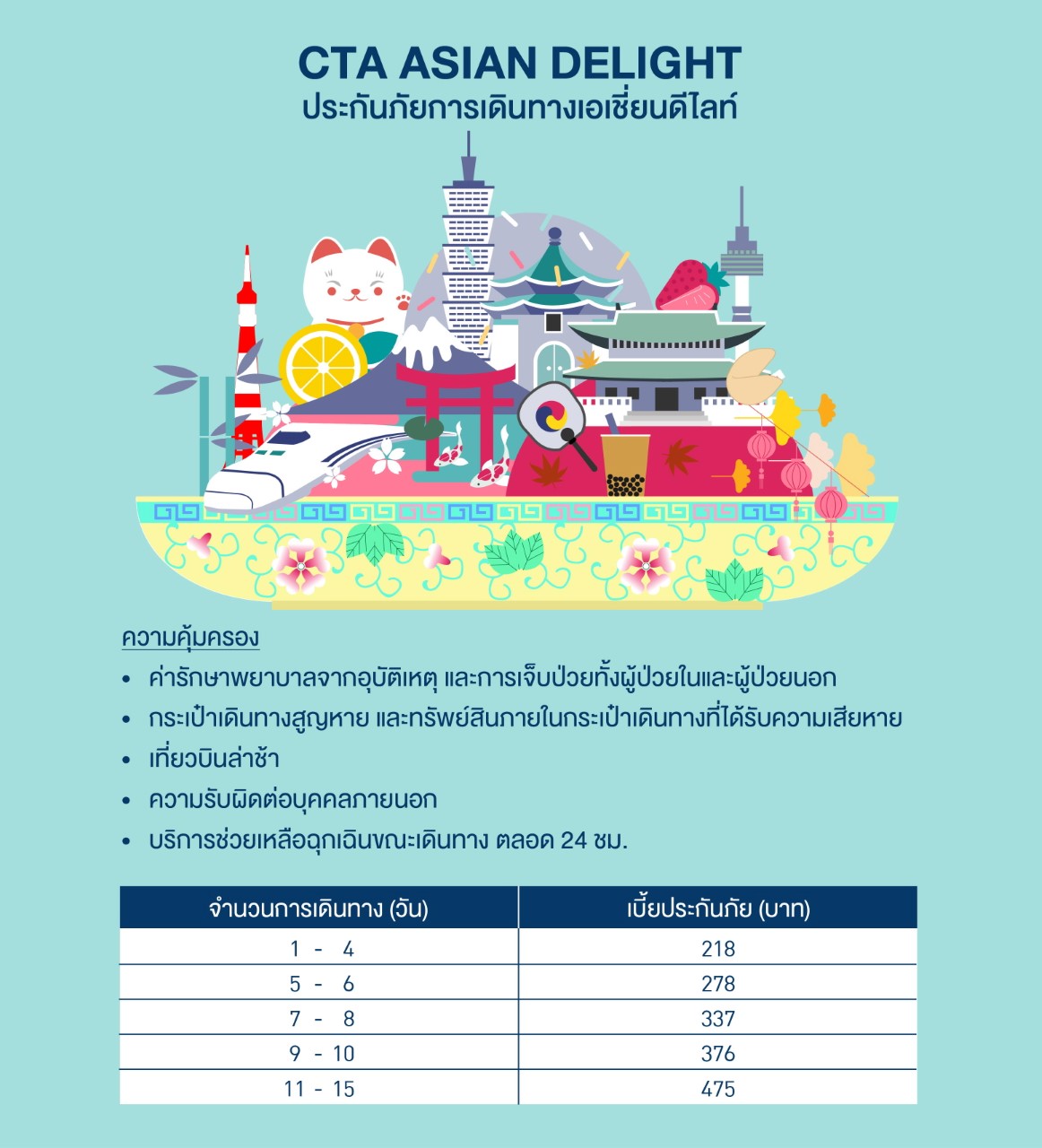 CTA Asian Delight จากกรุงเทพประกันภัย