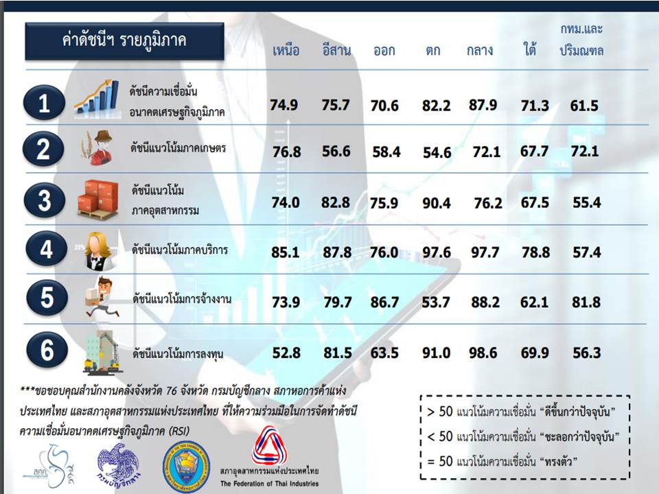 Presentation1