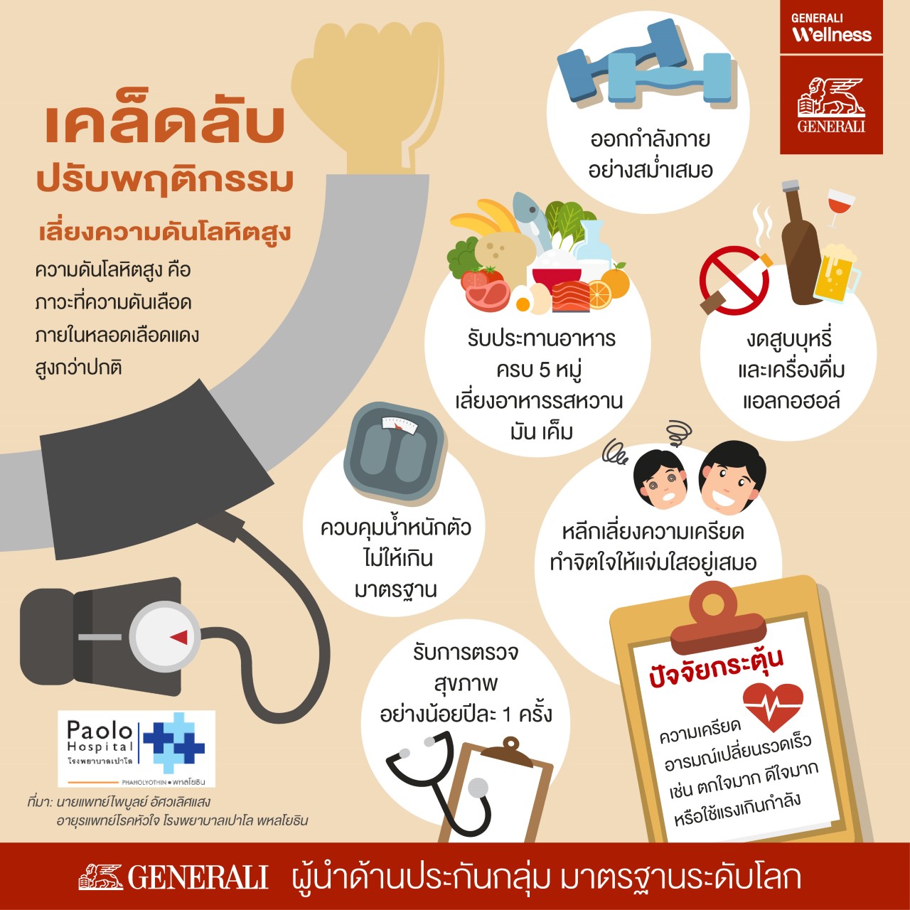 Generali_เคล็ดลับปรับพฤติกรรม เลี่ยงความดันโลหิตสูง