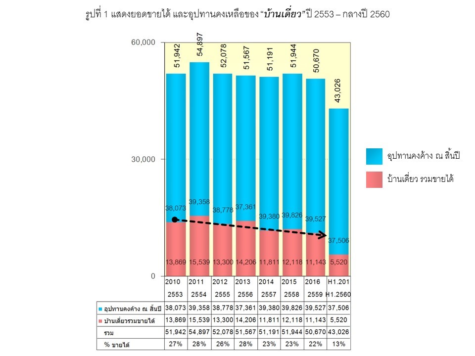 graph1