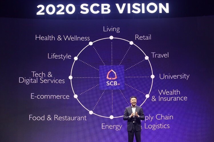 7_2020 SCB Vision - Copy