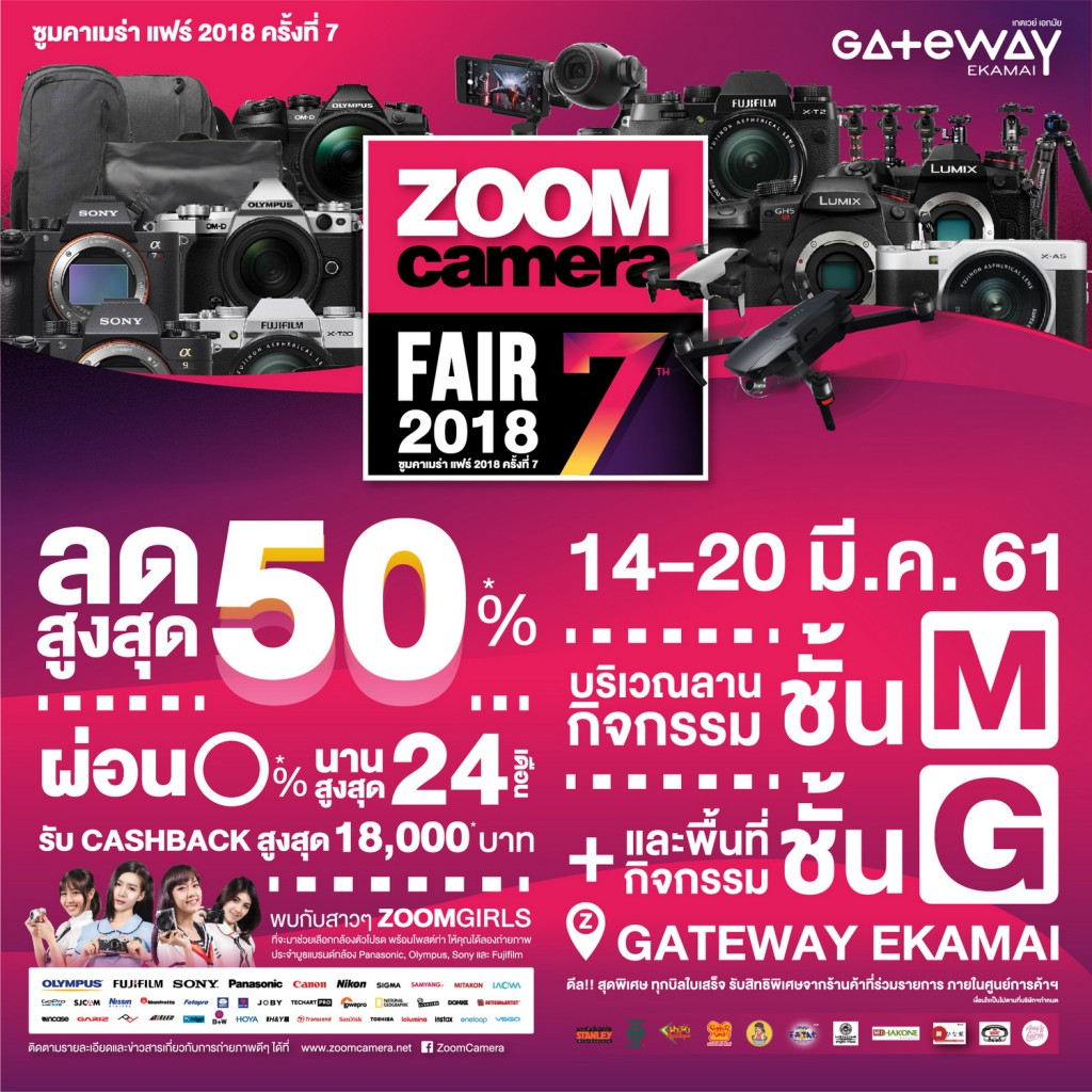 Zoom camera 7th re