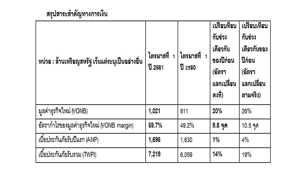 Presentation1