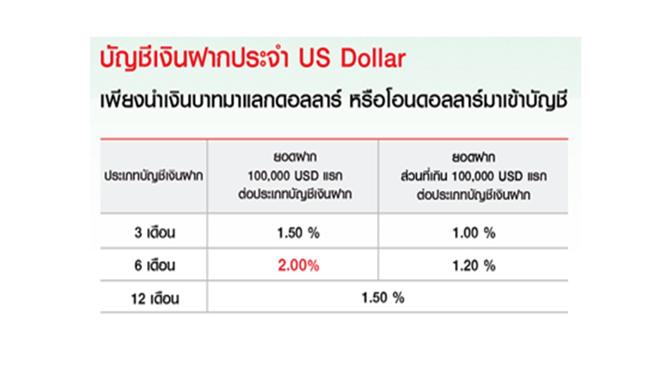 Presentation1