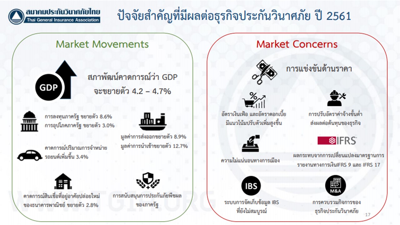 Presentation6