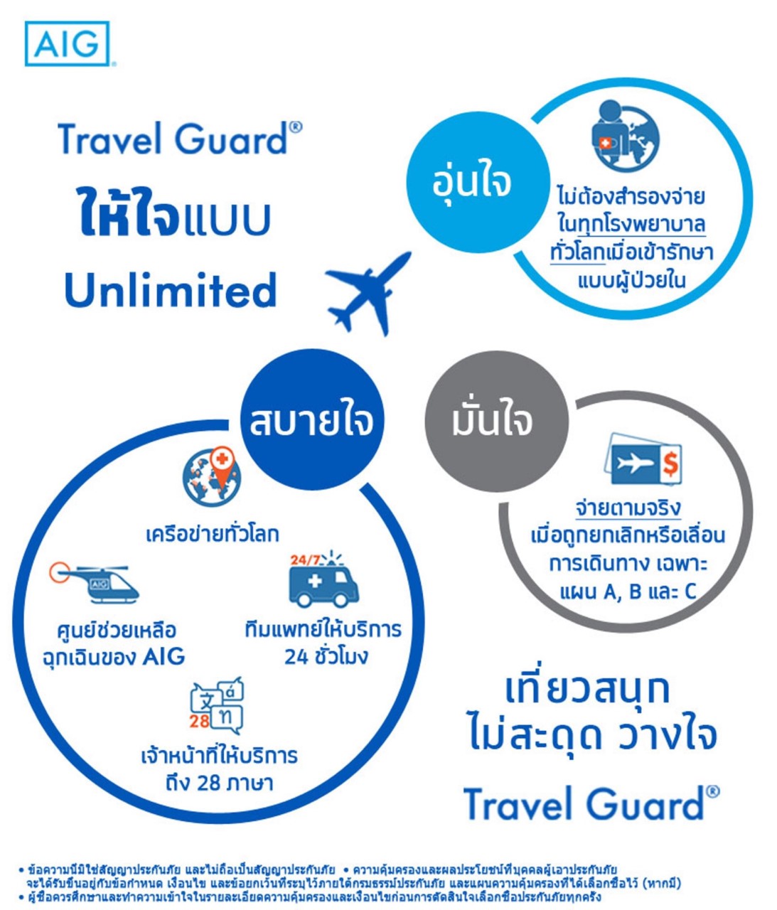 Travel Guard 1