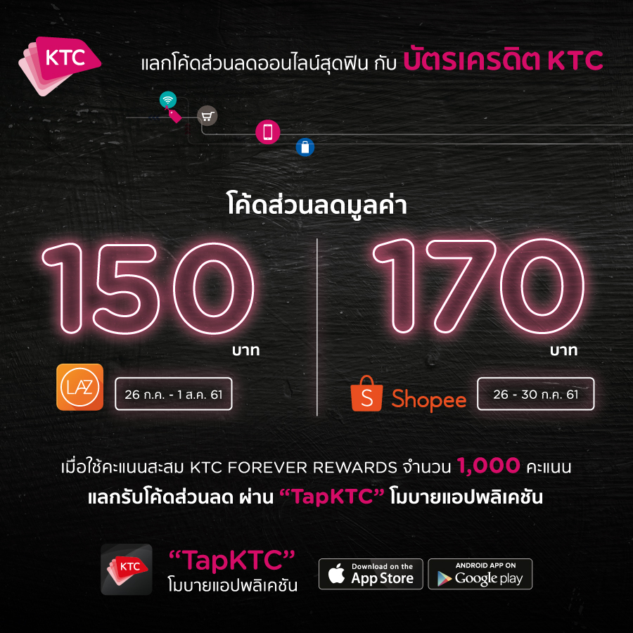 KTC Pay Day with Lazada and Shopee