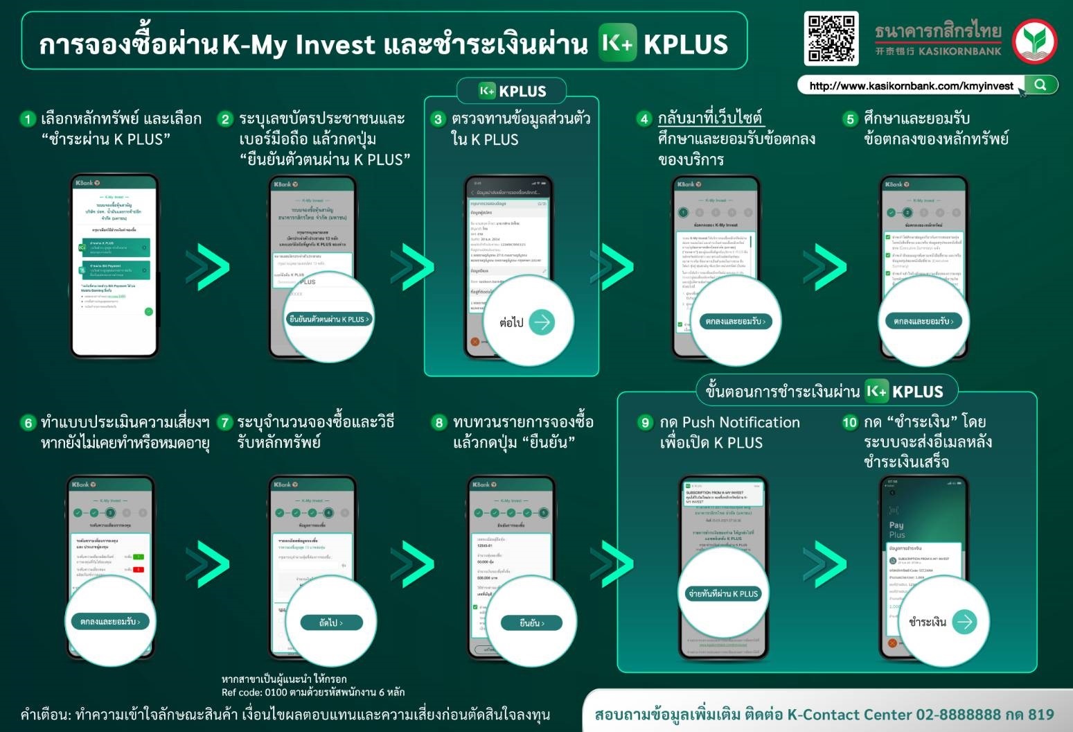 พร้อม! กสิกรไทยเปิดรับจองซื้อหุ้น OR ผ่าน 2 ช่องทาง 24 ม.ค.ถึง 2 ก.พ. เวลา 9.00-12.00 น.