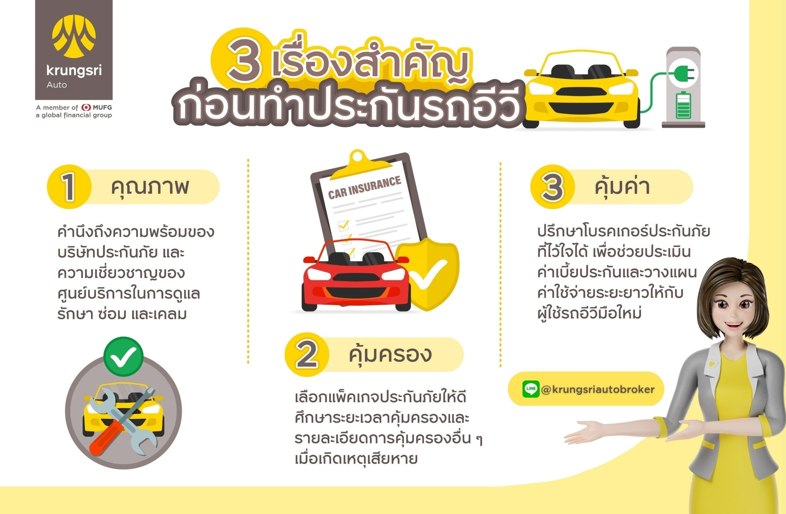 กรุงศรี ออโต้ โบรคเกอร์ แนะ หลักสำคัญ 3 ประการ “คุณภาพ คุ้มครอง คุ้มค่า” ท่องไว้ก่อนเลือกซื้อประกันรถอีวี